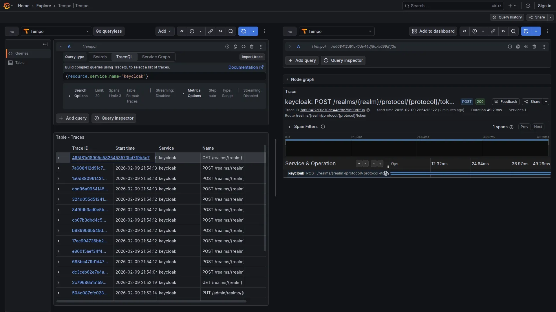 Trace waterfall - confronto unsafe vs safe
