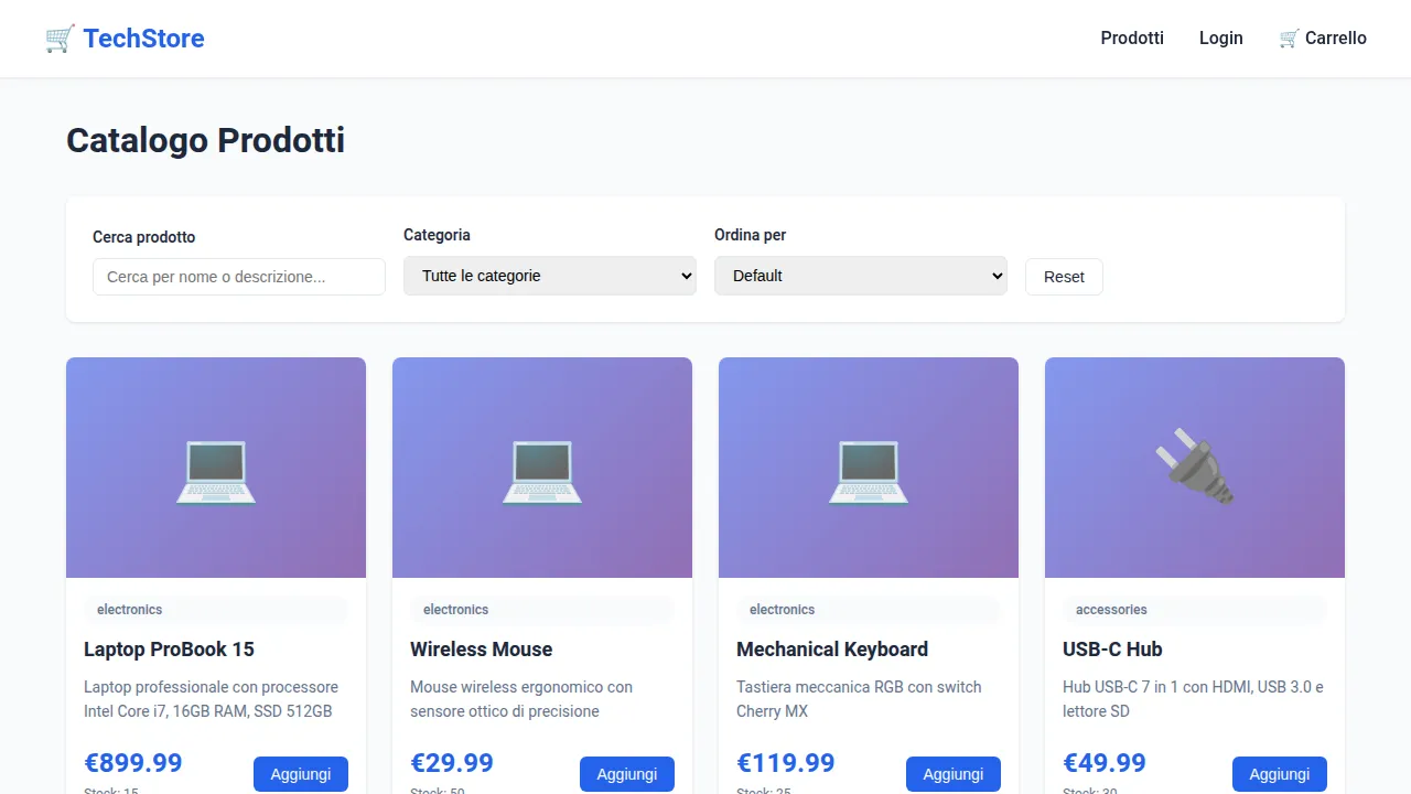 Visual Regression Testing Example