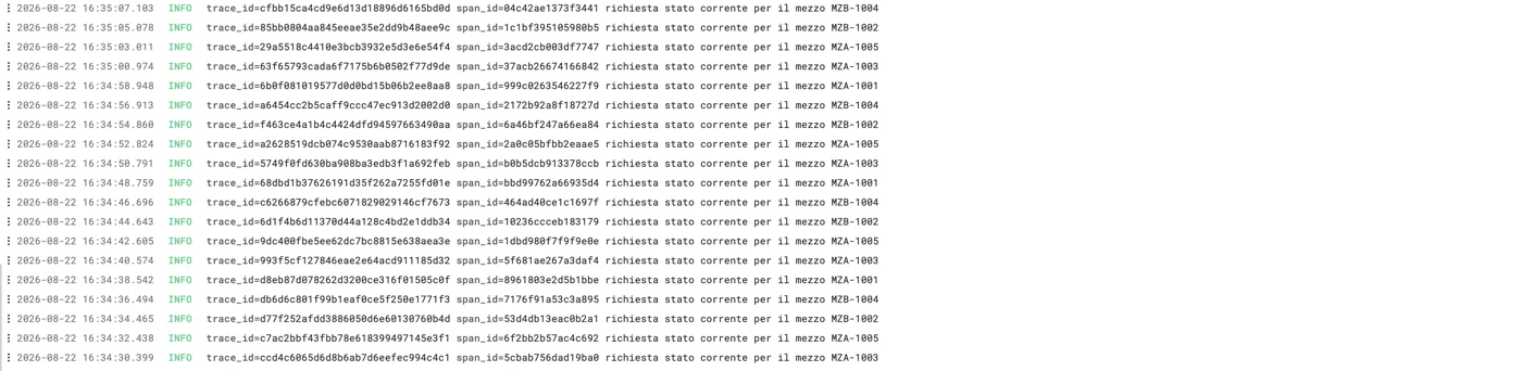 L'identificativo di traccia dentro la riga di log applicativa: da qui si apre la traccia corrispondente, e viceversa