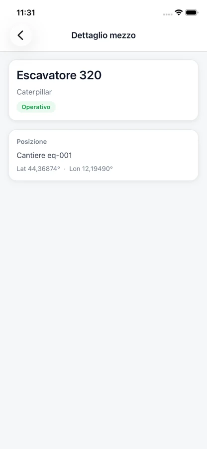 Dettaglio, raggiunto da entrambi i punti d'ingresso