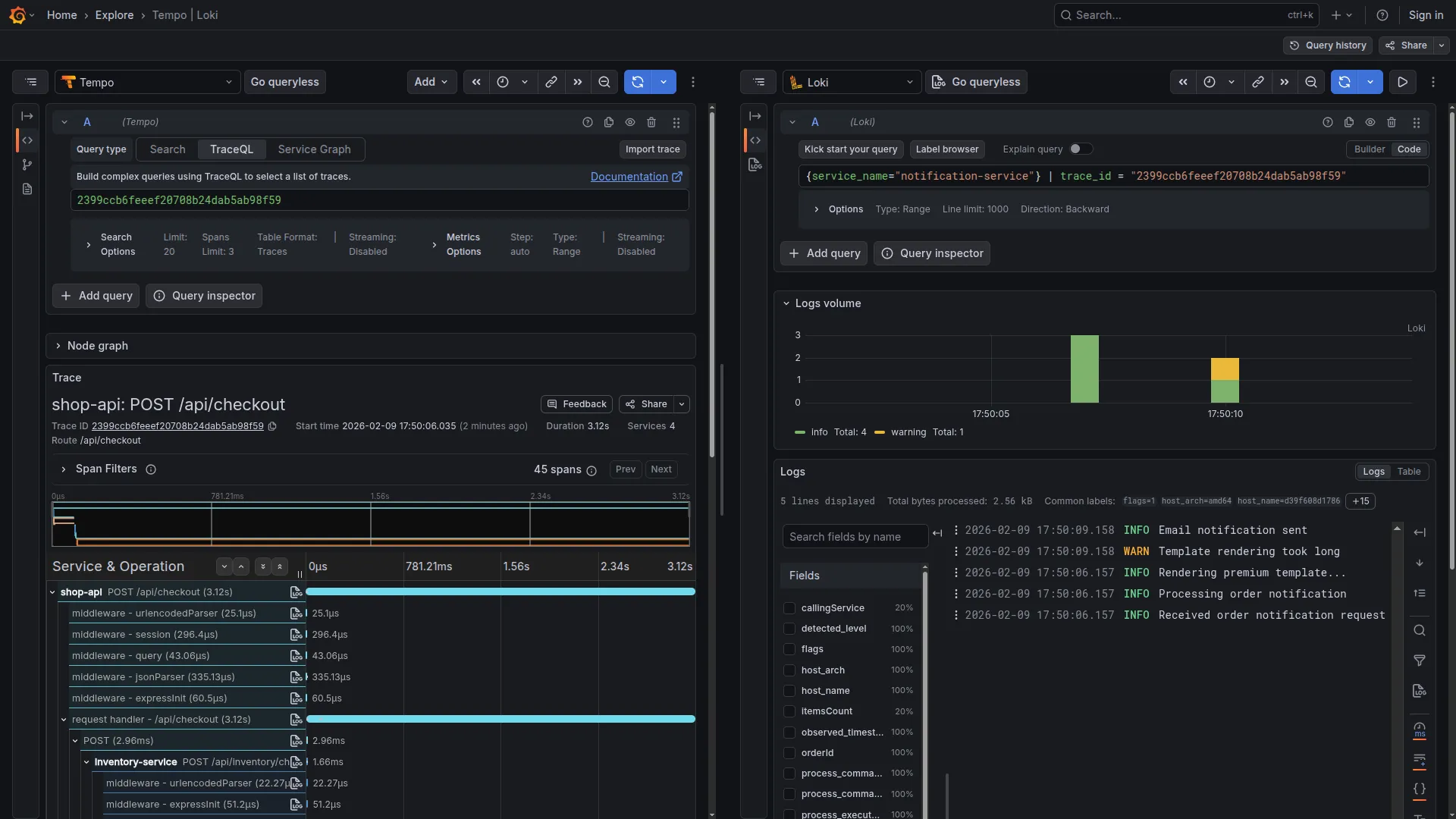 Log di Luigi con template premium lento