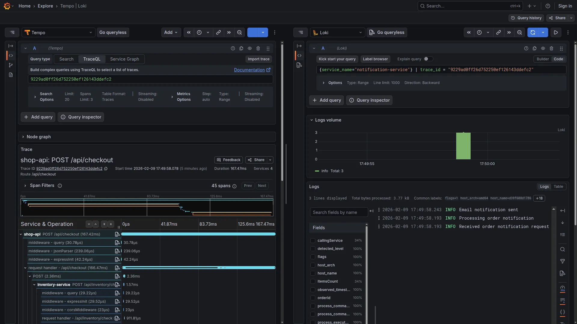Log di Mario con template basic