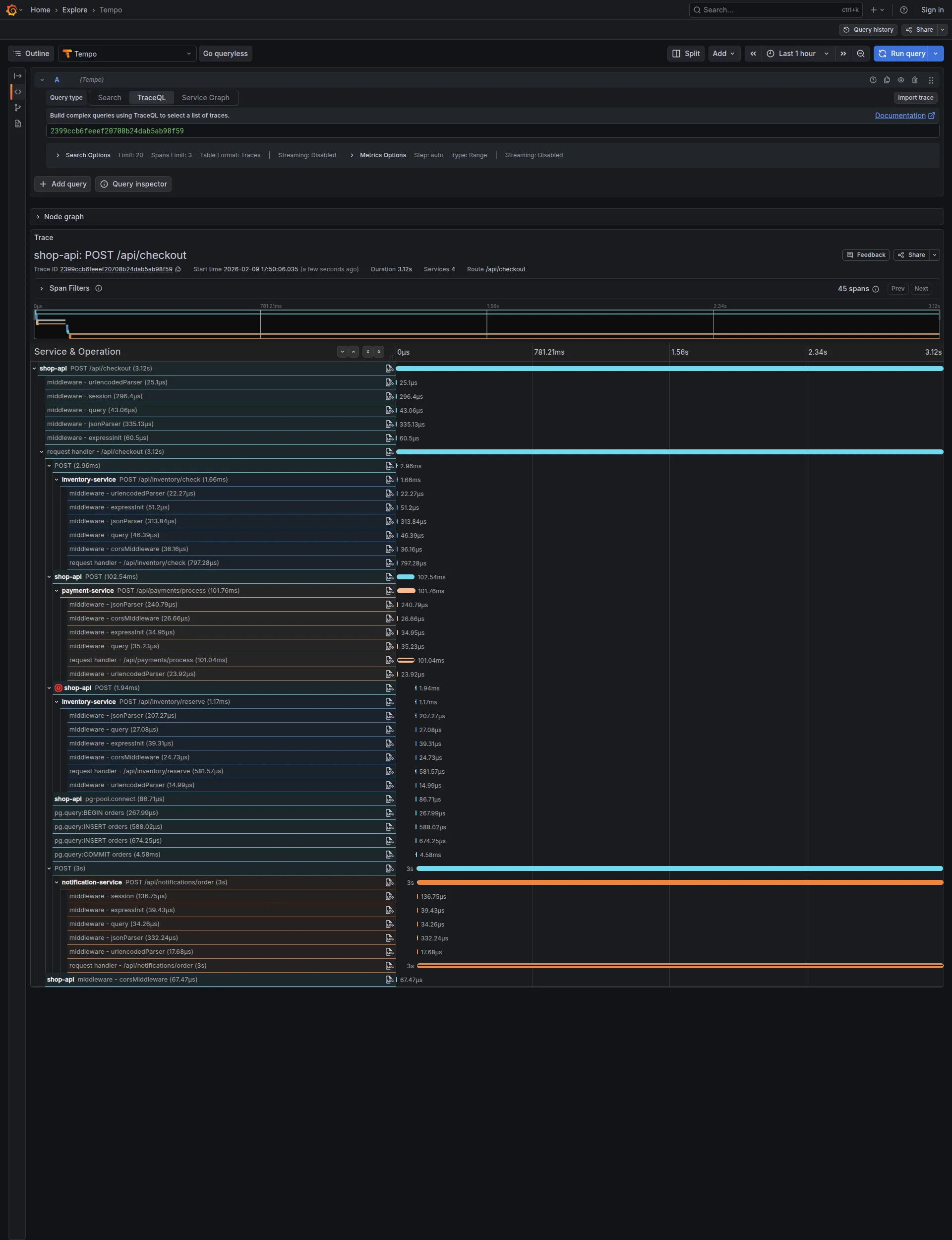 Trace di Luigi - bottleneck nel notification service