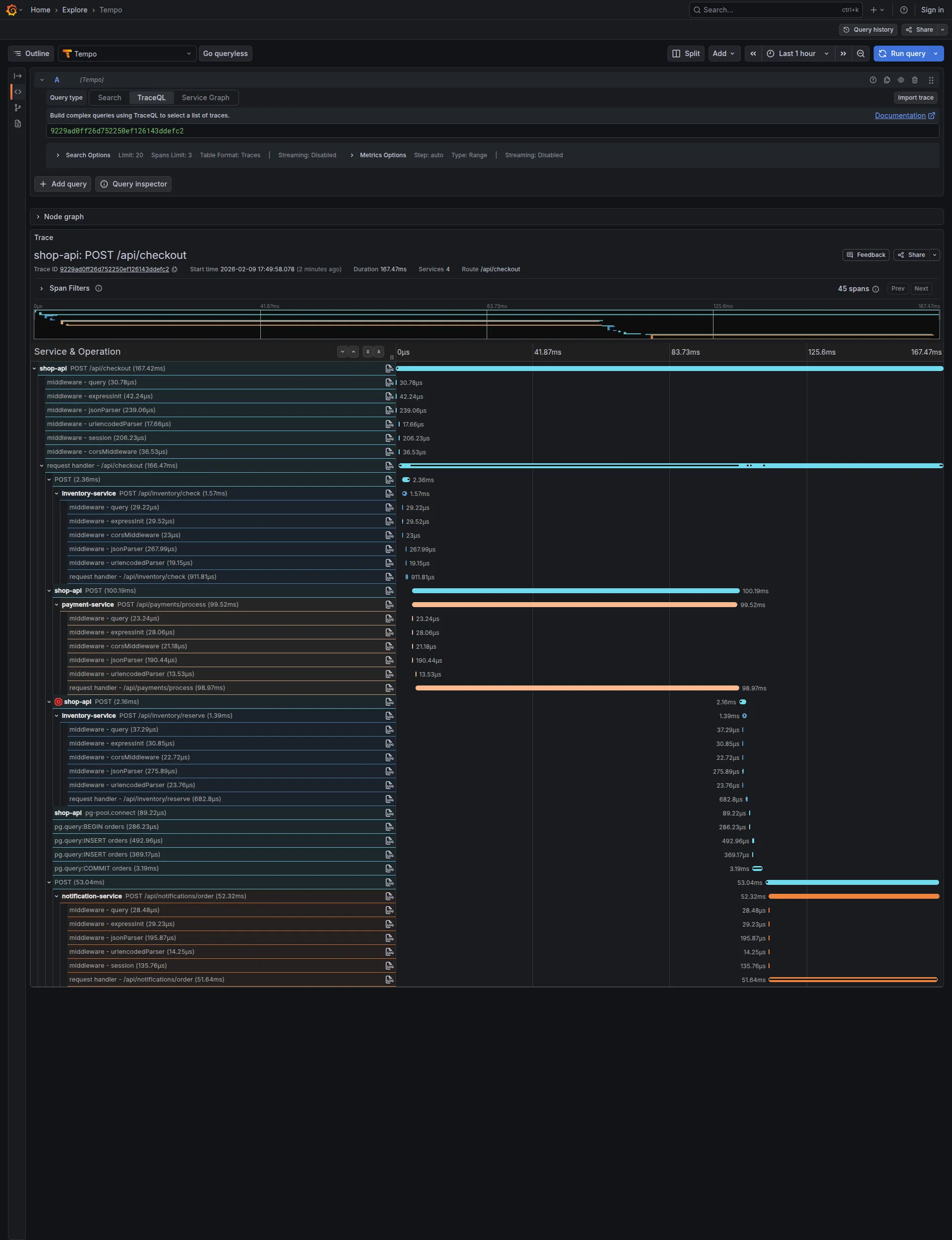 Trace di Mario - checkout veloce