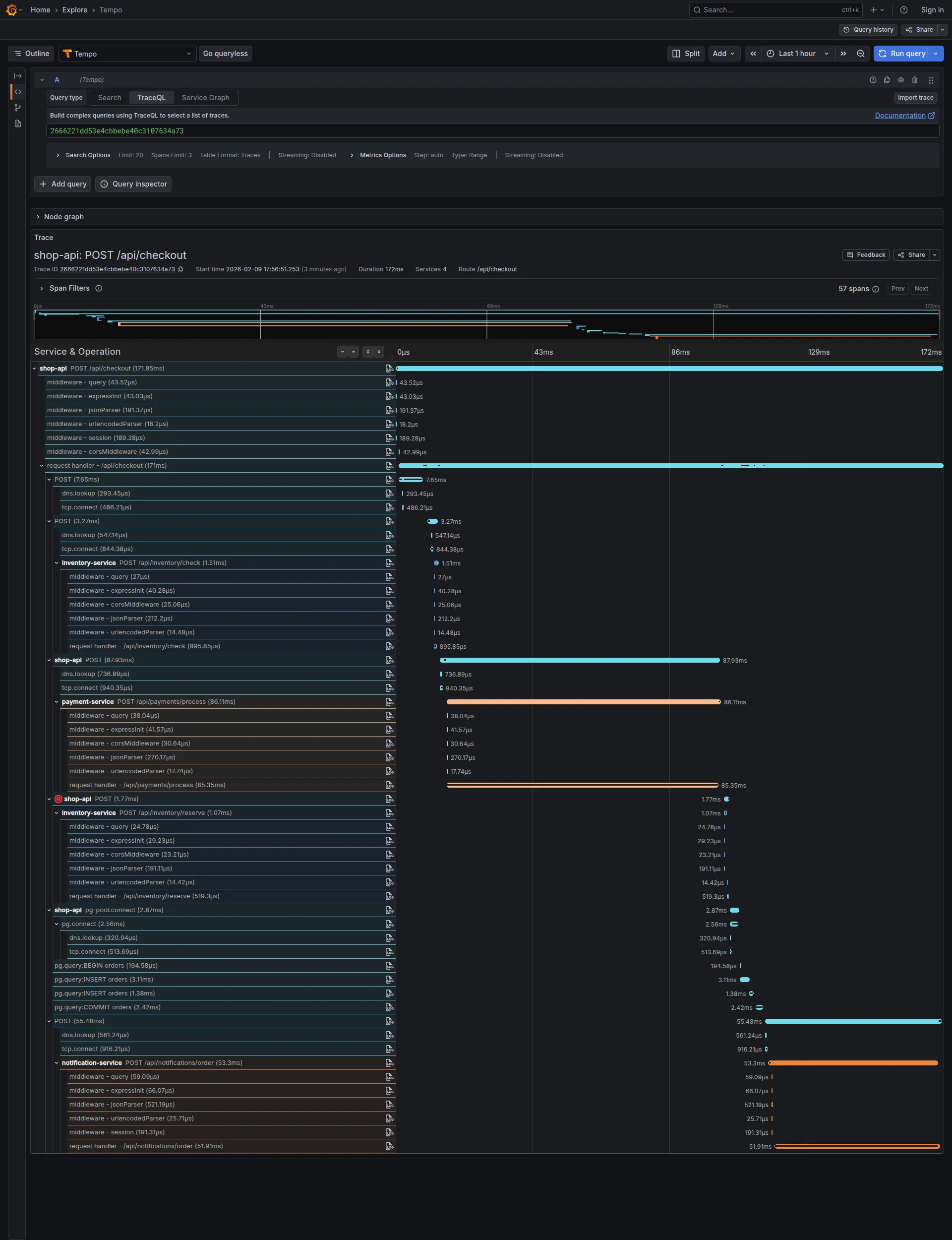 Waterfall trace baseline - tutti i servizi veloci