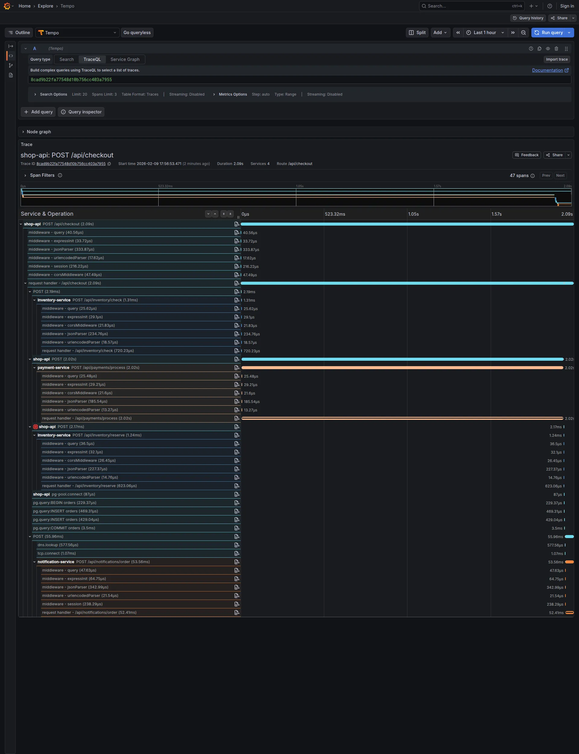 Waterfall trace Slow Payment - bottleneck nel payment service