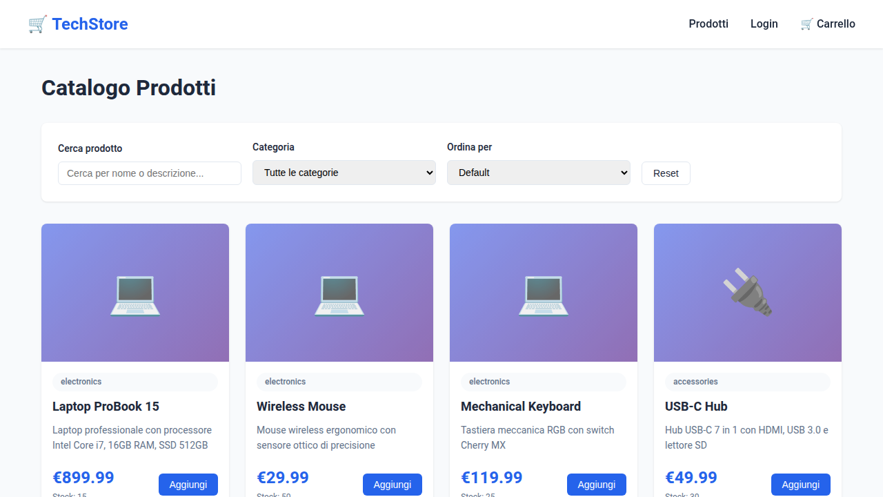Visual Regression Testing Example